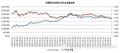 倍霖山投資首只陽光私募產(chǎn)品發(fā)售啟動(dòng)，趨勢資產(chǎn)管理引領(lǐng)未來